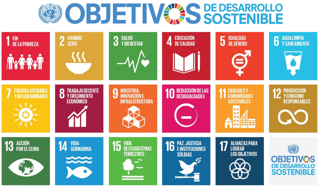 Listado_Objetivos_de_Desarrollo_Sostenible