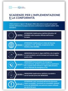 Anteprima guida EAA pagina 2